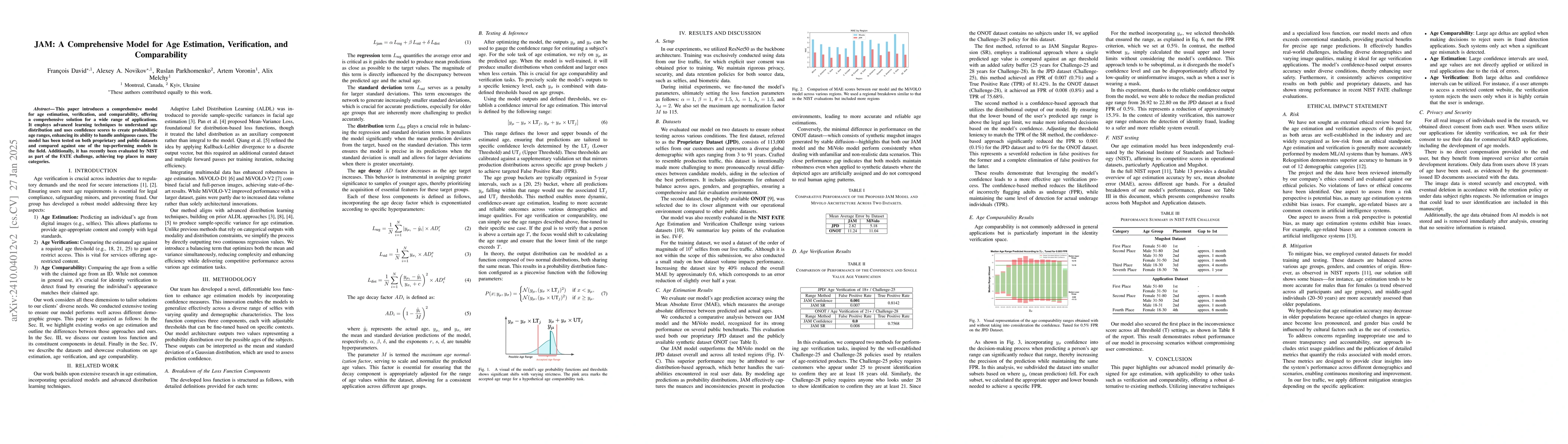 Thumbnail for JAM: A Comprehensive Model for Age Estimation, Verification, and
  Comparability
