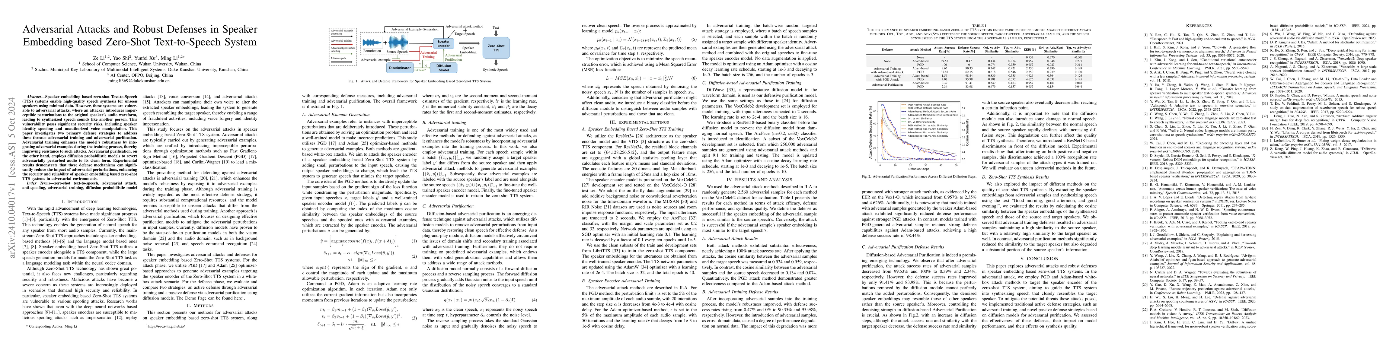 Thumbnail for Adversarial Attacks and Robust Defenses in Speaker Embedding based
  Zero-Shot Text-to-Speech System