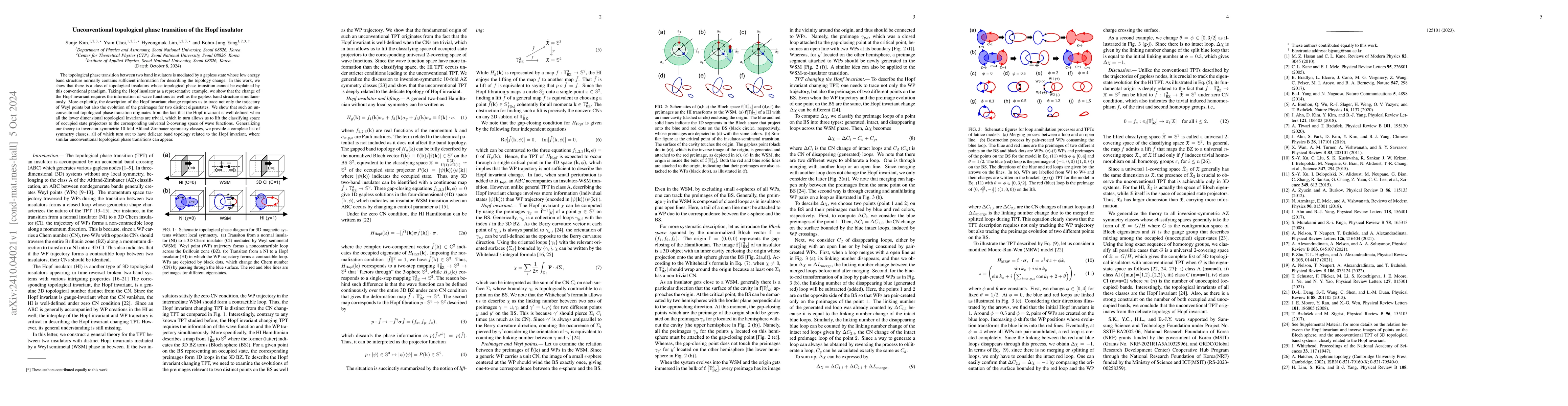 Thumbnail for Unconventional topological phase transition of the Hopf insulator