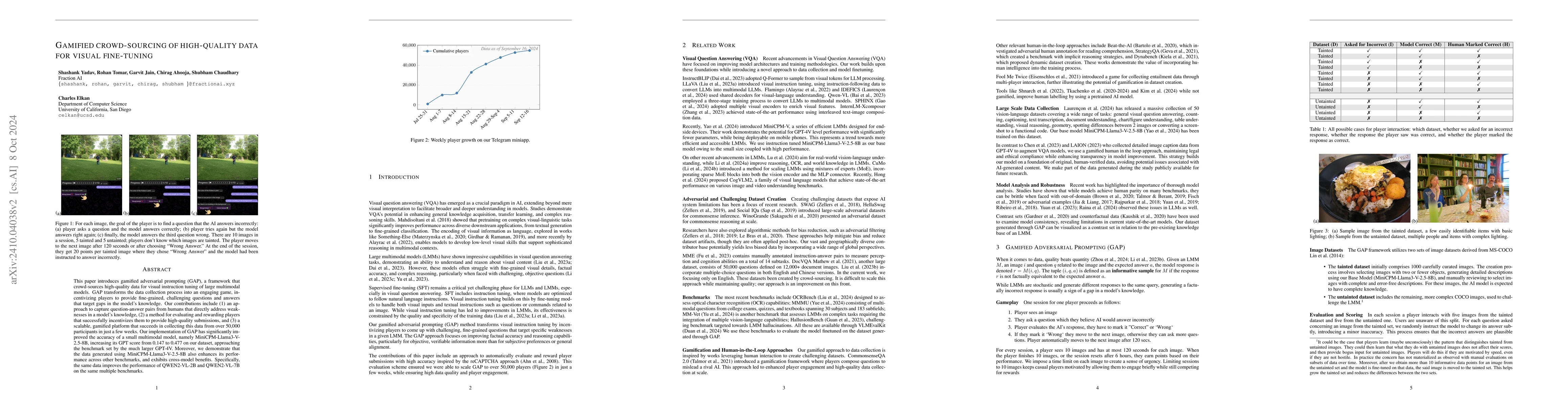 Thumbnail for Gamified crowd-sourcing of high-quality data for visual fine-tuning