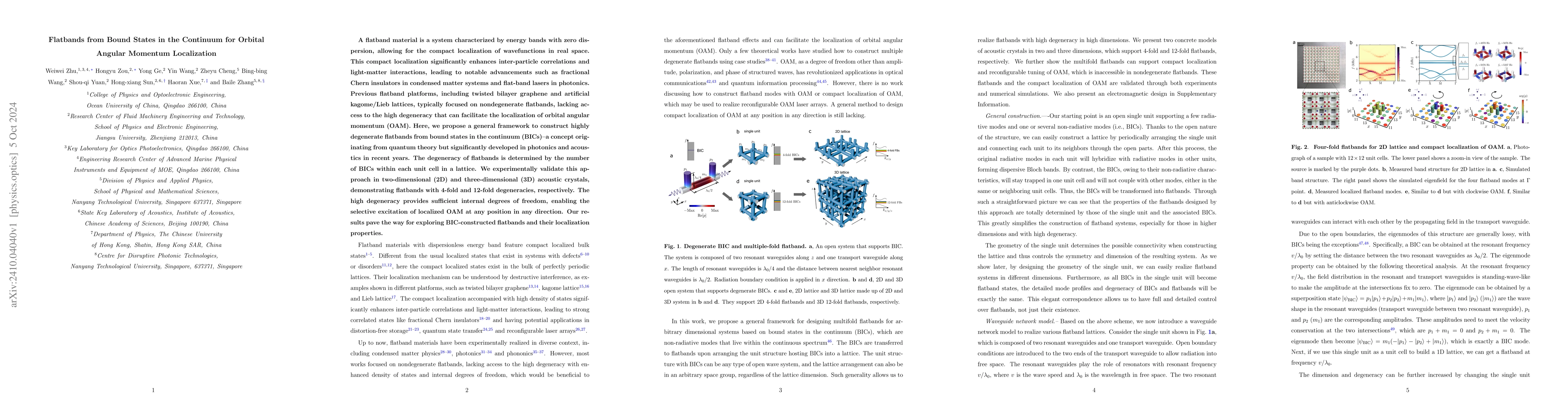 Thumbnail for Flatbands from Bound States in the Continuum for Orbital Angular
  Momentum Localization
