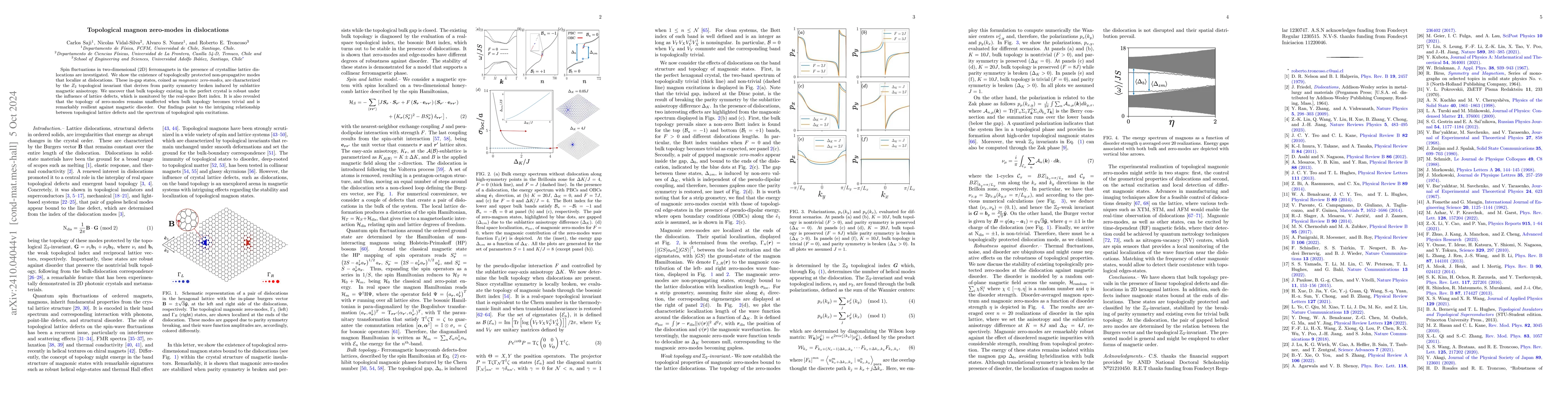 Thumbnail for Topological magnon zero-modes in dislocations