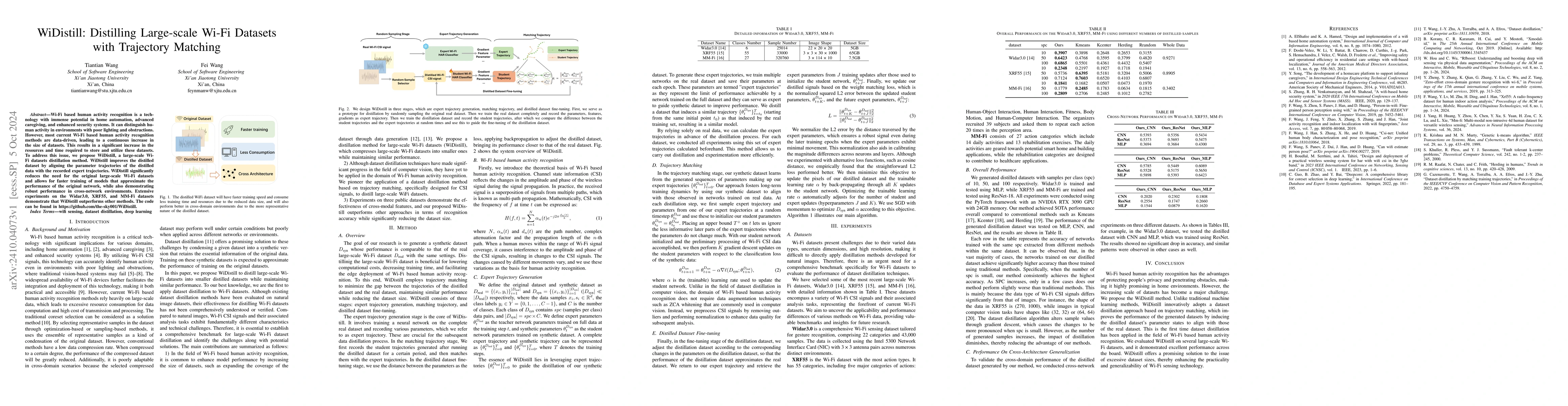 Thumbnail for WiDistill: Distilling Large-scale Wi-Fi Datasets with Trajectory
  Matching