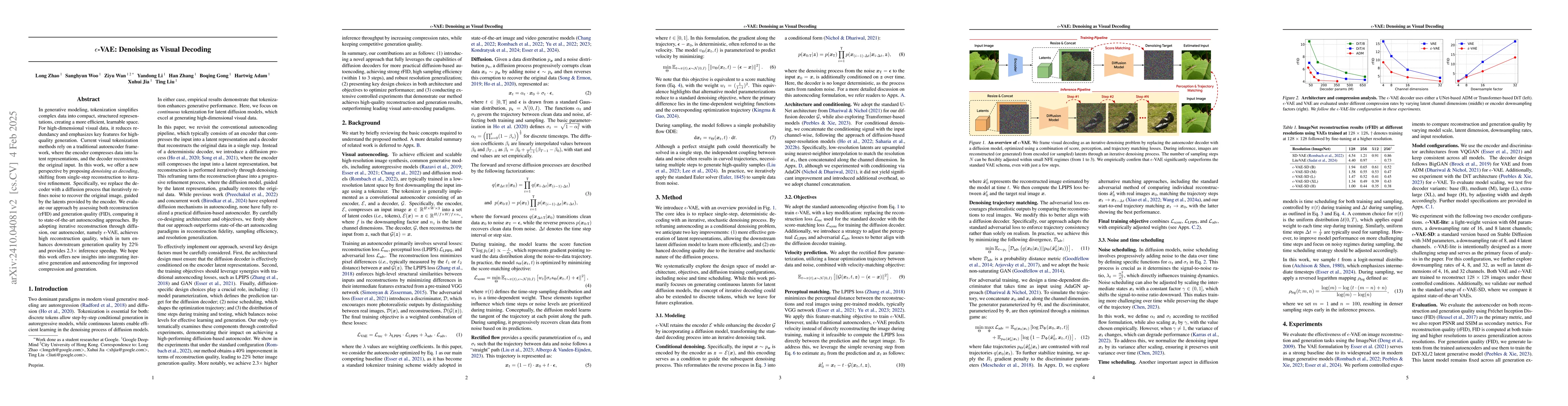 Thumbnail for $ε$-VAE: Denoising as Visual Decoding