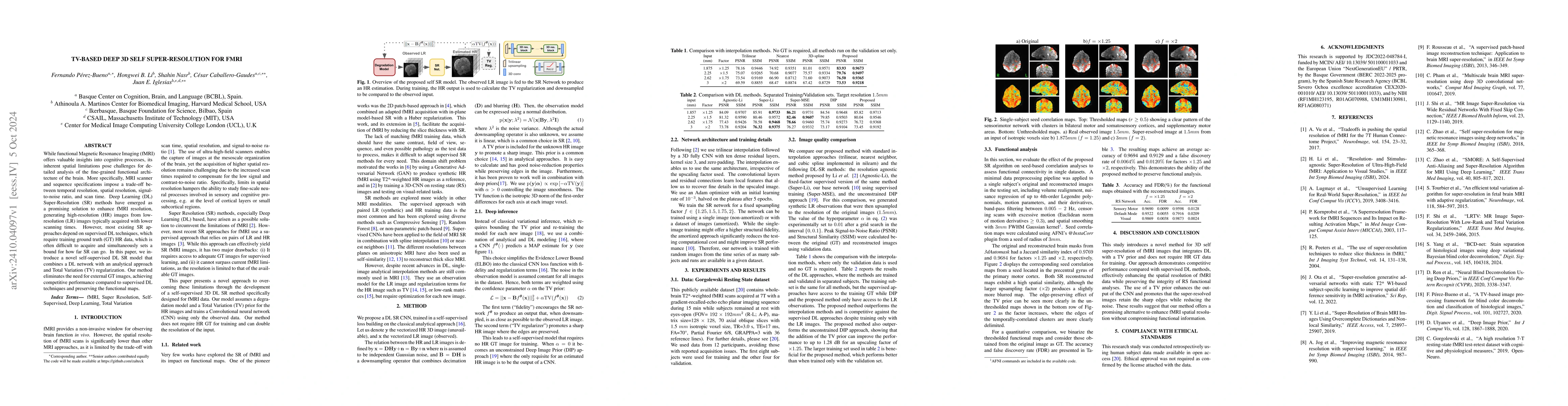 Thumbnail for TV-based Deep 3D Self Super-Resolution for fMRI