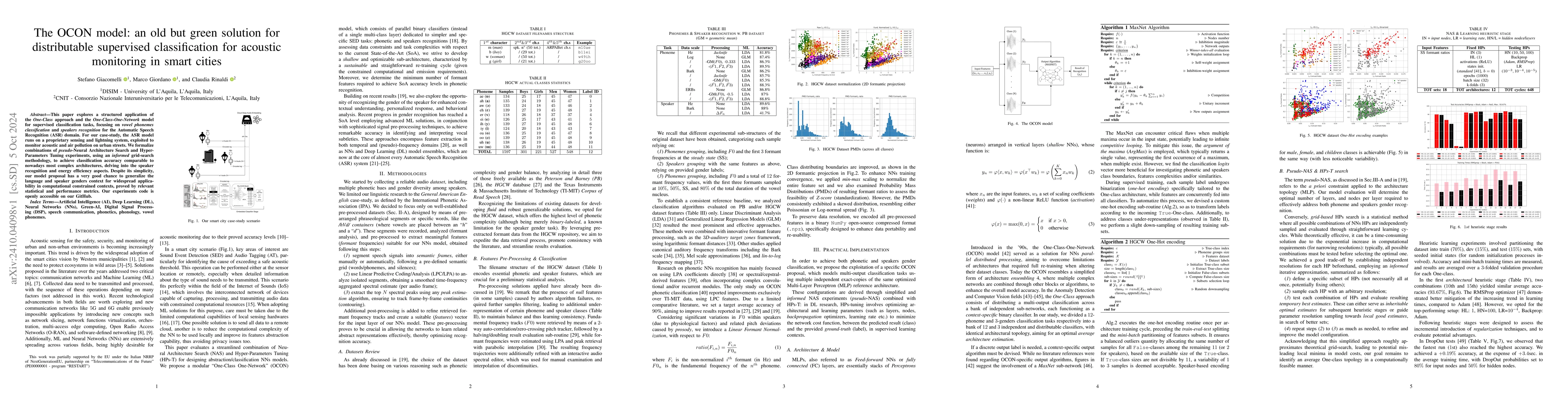 Thumbnail for The OCON model: an old but green solution for distributable supervised
  classification for acoustic monitoring in smart cities