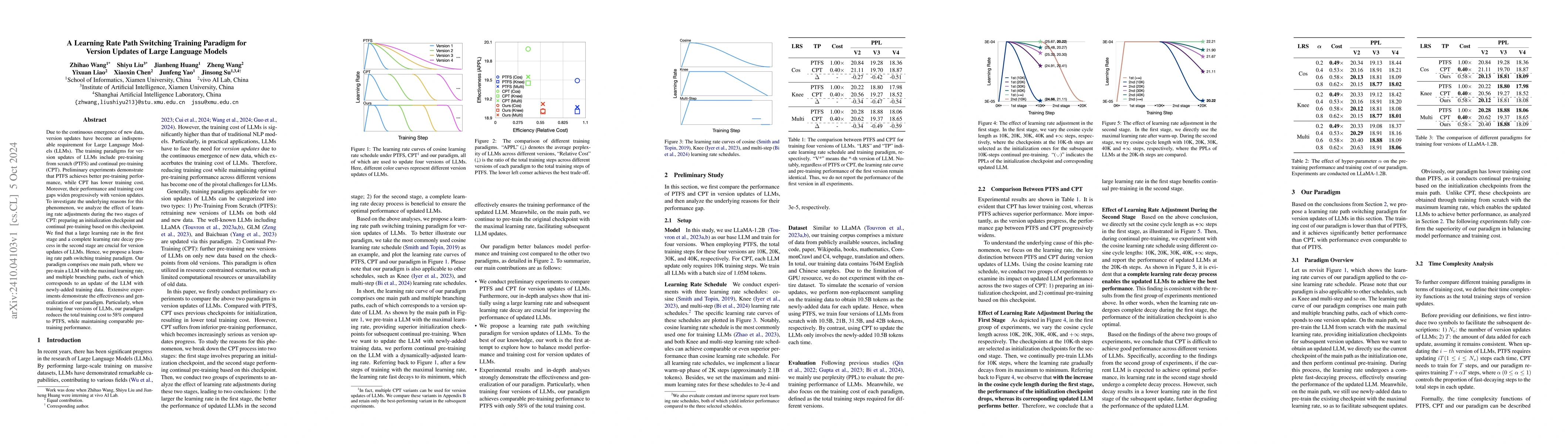 Thumbnail for A Learning Rate Path Switching Training Paradigm for Version Updates of
  Large Language Models