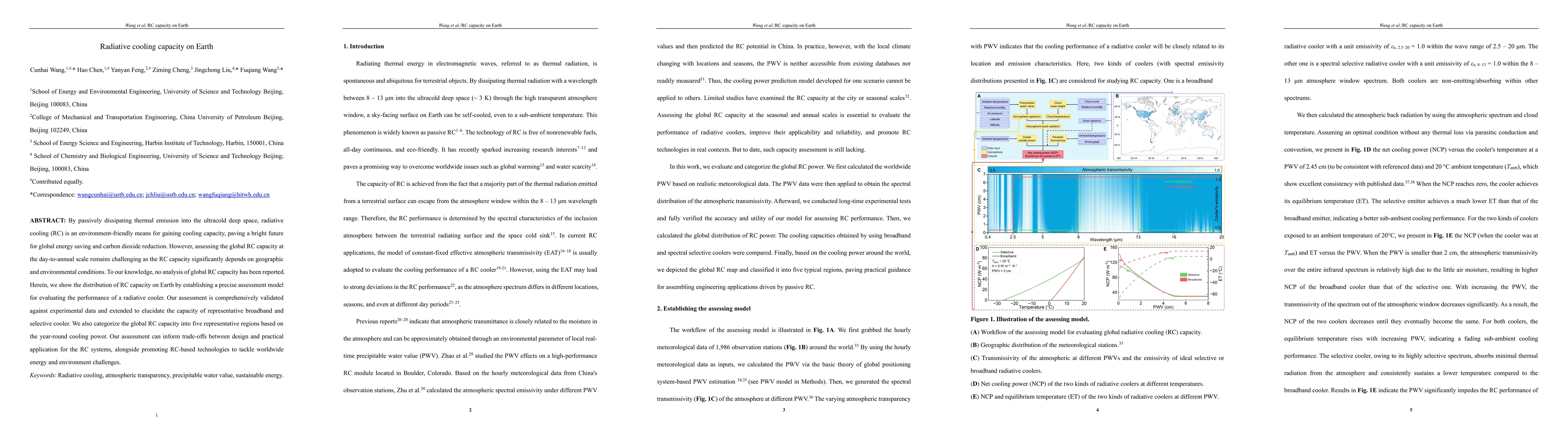 Thumbnail for Radiative cooling capacity on Earth
