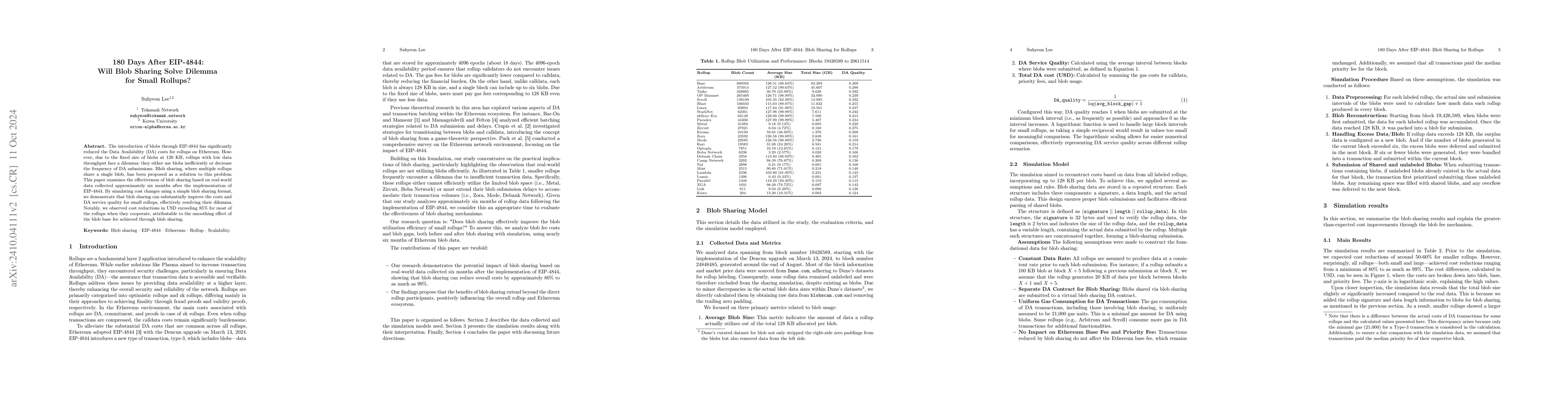 Thumbnail for 180 Days After EIP-4844: Will Blob Sharing Solve Dilemma for Small
  Rollups?