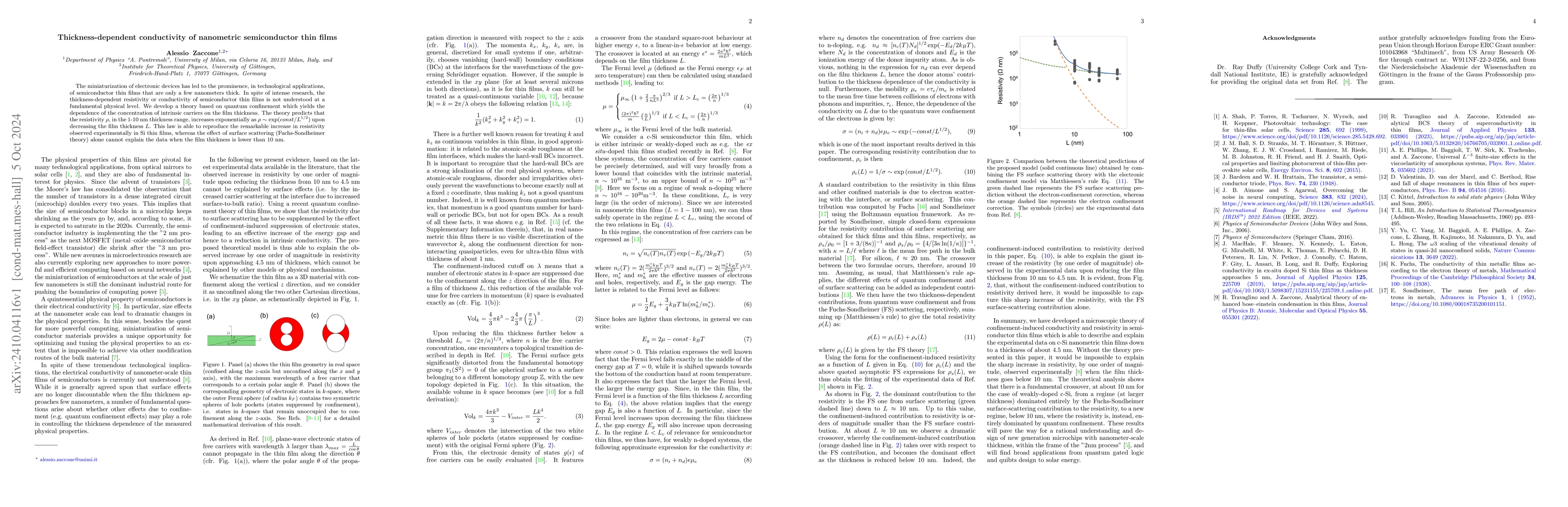 Thumbnail for Thickness-dependent conductivity of nanometric semiconductor thin films