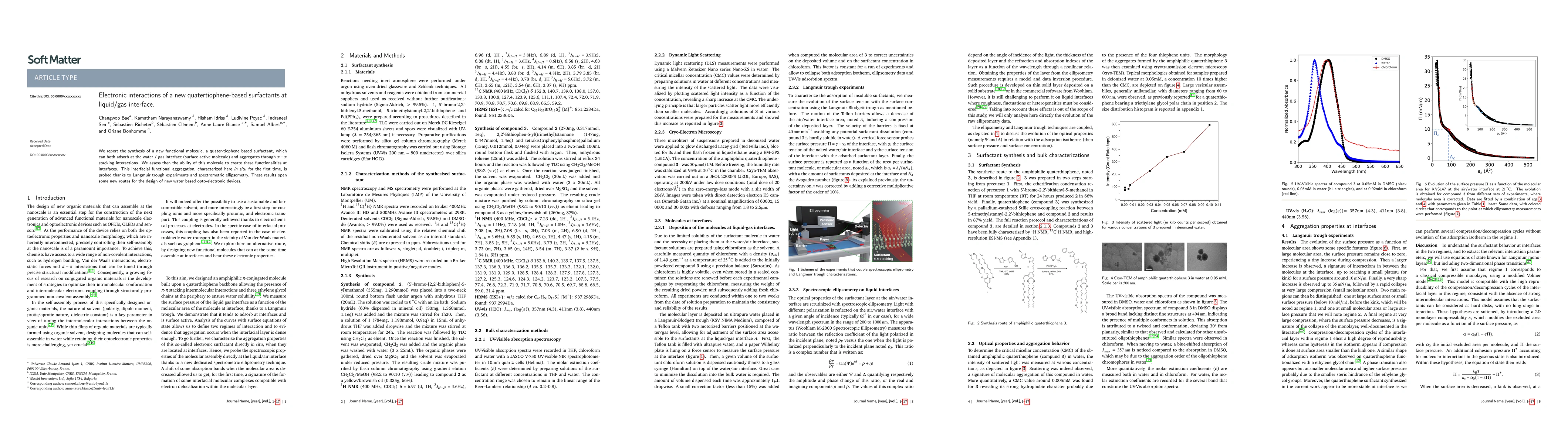 Thumbnail for Electronic interactions of a new quatertiophene-based surfactants
  atliquid/gas interface