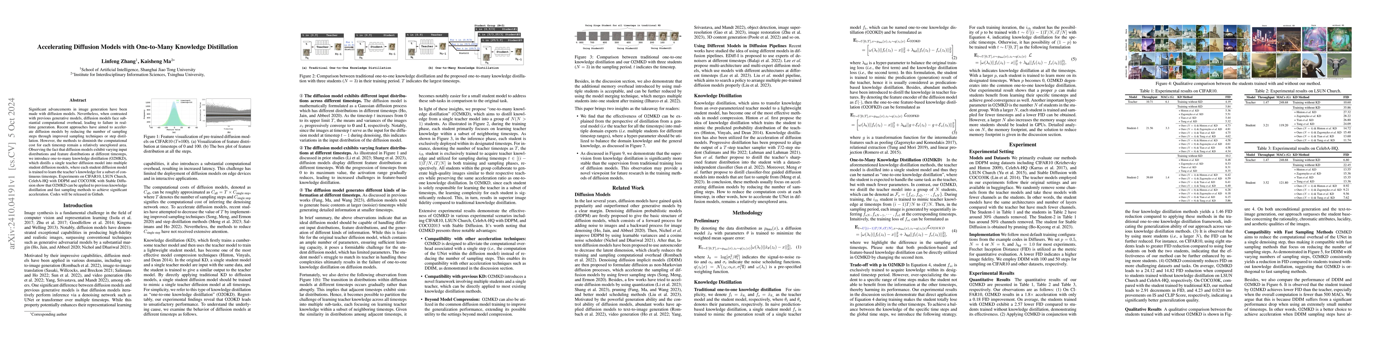 Thumbnail for Accelerating Diffusion Models with One-to-Many Knowledge Distillation
