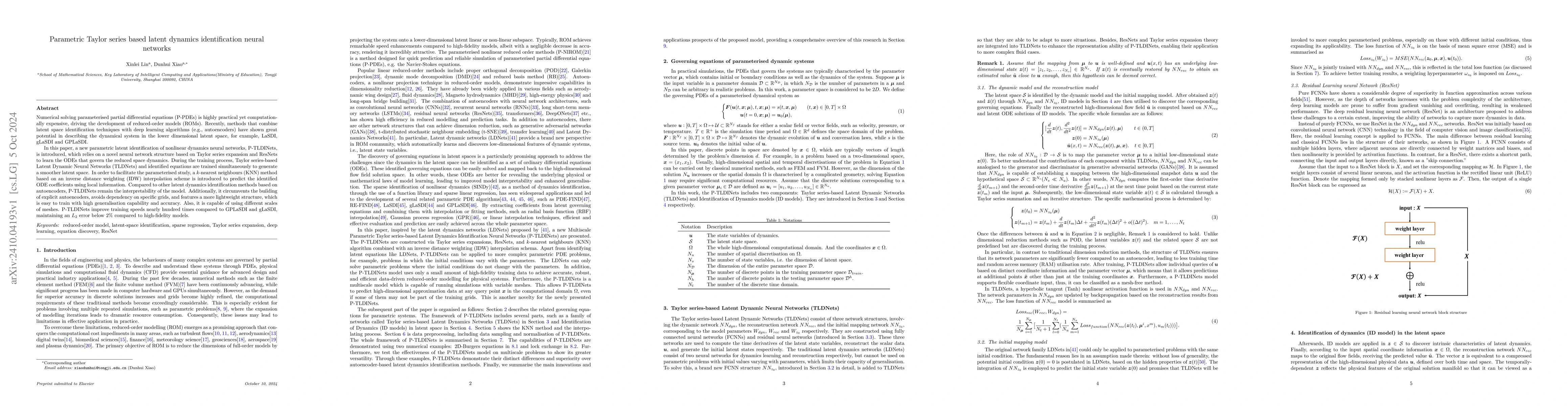 Thumbnail for Parametric Taylor series based latent dynamics identification neural
  networks