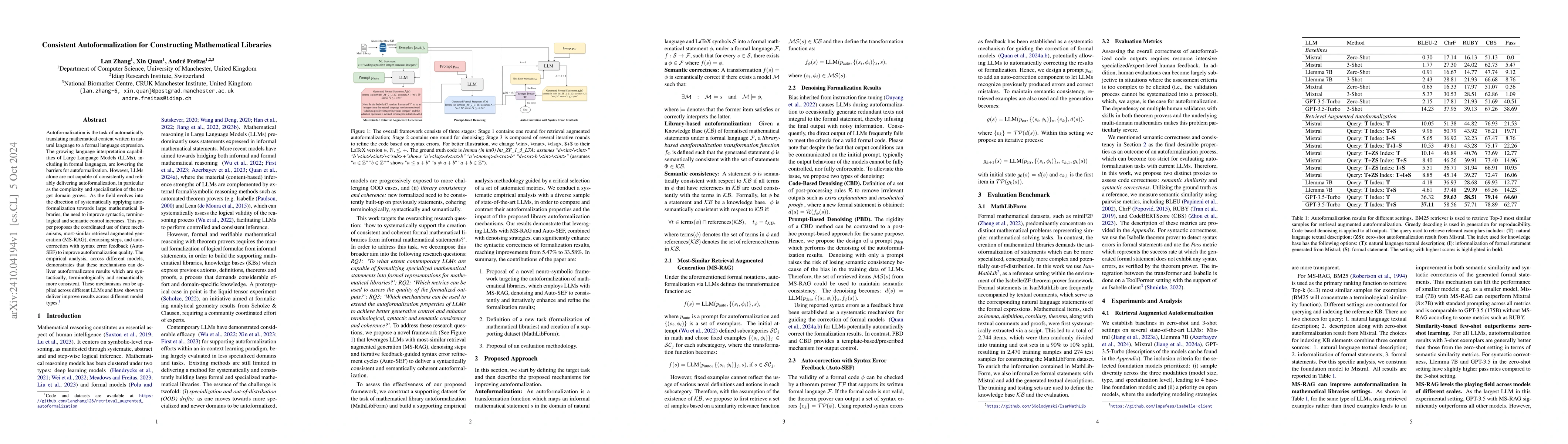 Thumbnail for Consistent Autoformalization for Constructing Mathematical Libraries
