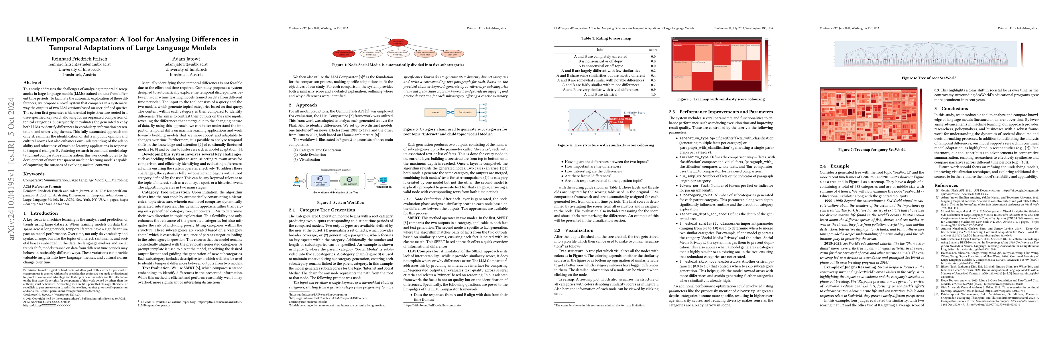 Thumbnail for LLMTemporalComparator: A Tool for Analysing Differences in Temporal
  Adaptations of Large Language Models
