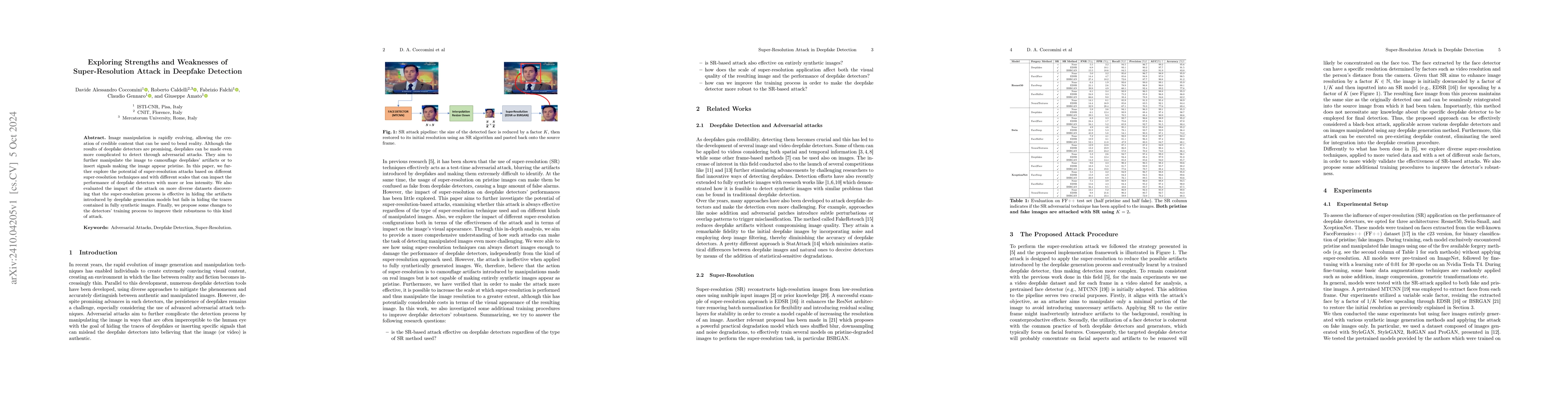 Thumbnail for Exploring Strengths and Weaknesses of Super-Resolution Attack in
  Deepfake Detection