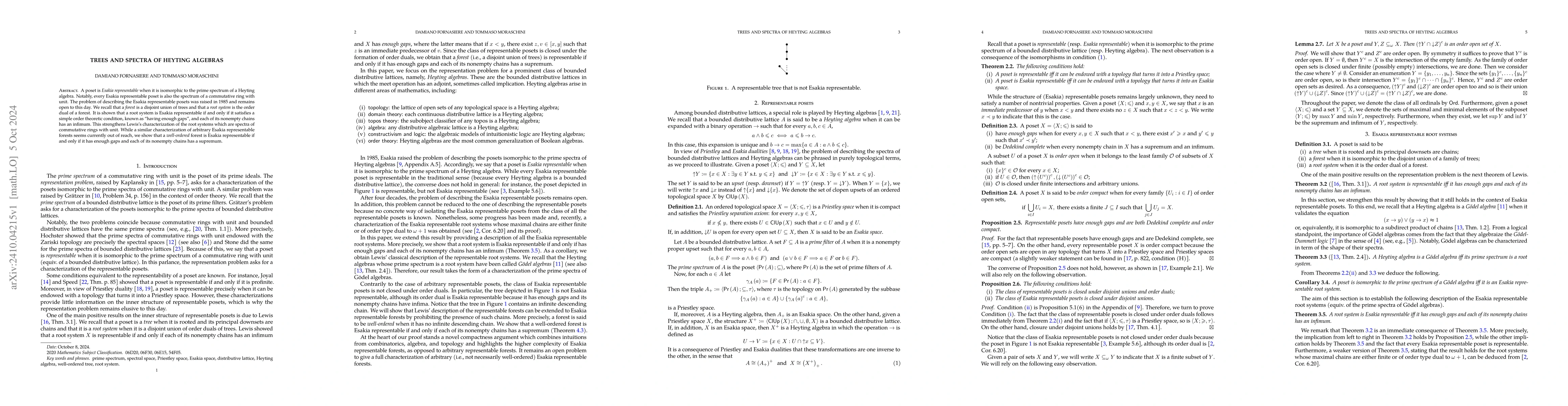 Thumbnail for Trees and spectra of Heyting algebras