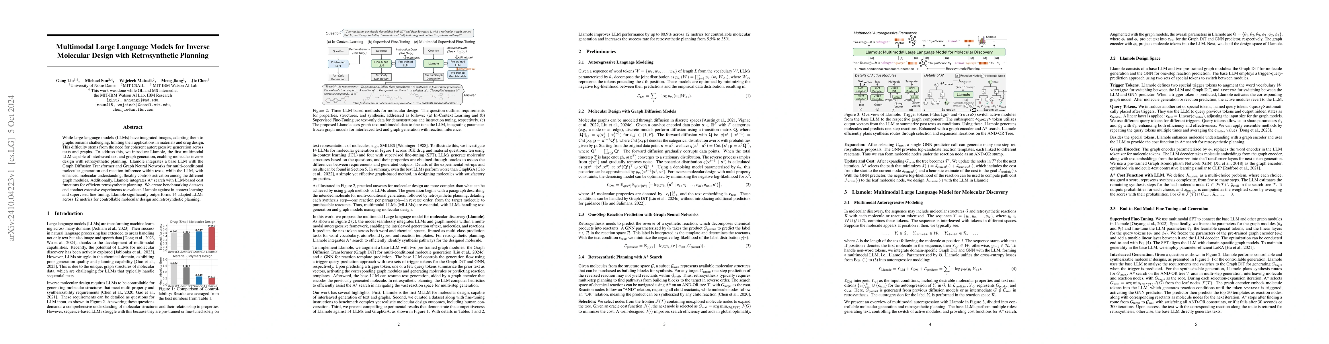 Thumbnail for Multimodal Large Language Models for Inverse Molecular Design with
  Retrosynthetic Planning