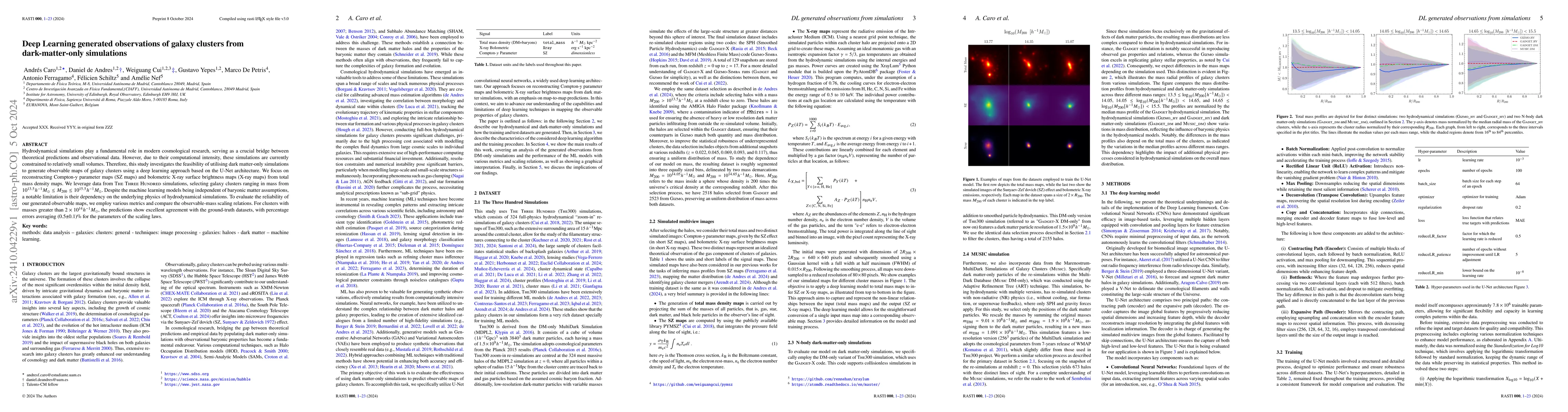 Thumbnail for Deep Learning generated observations of galaxy clusters from
  dark-matter-only simulations
