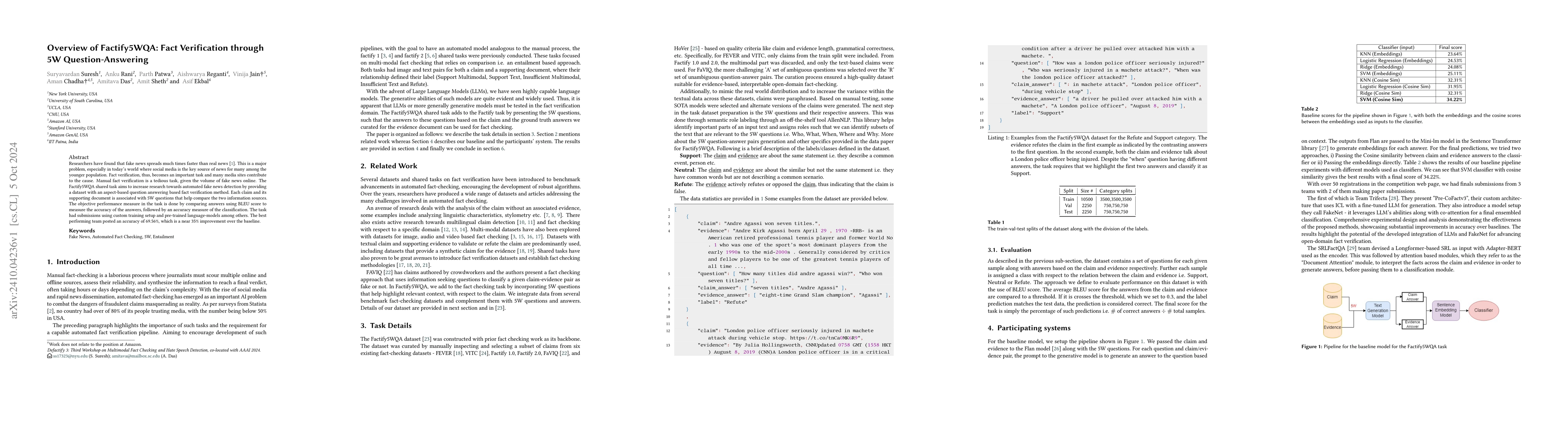 Thumbnail for Overview of Factify5WQA: Fact Verification through 5W Question-Answering