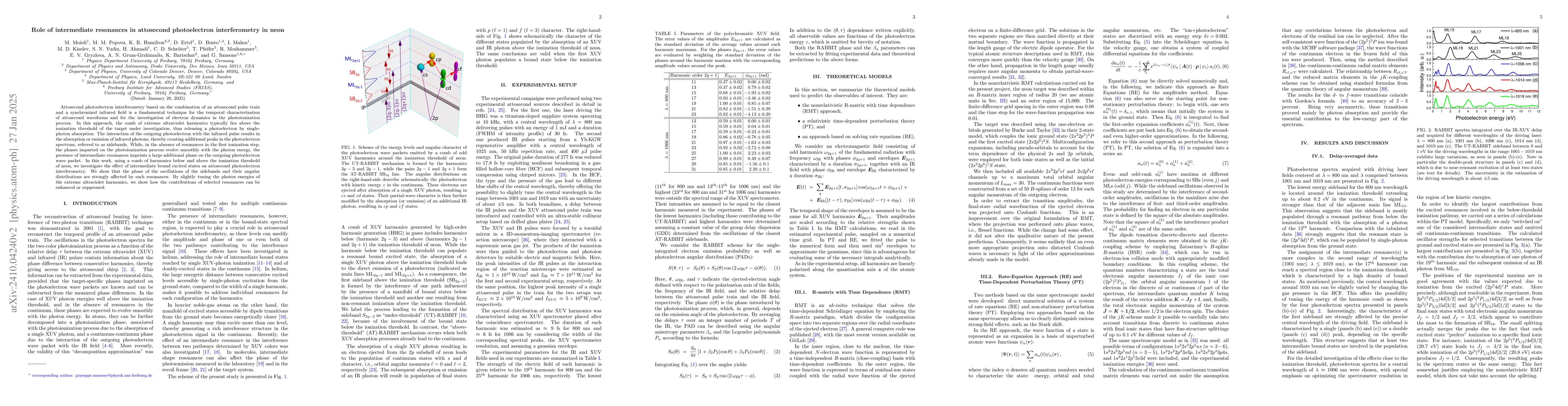 Thumbnail for Role of intermediate resonances in attosecond photoelectron
  interferometry in neon