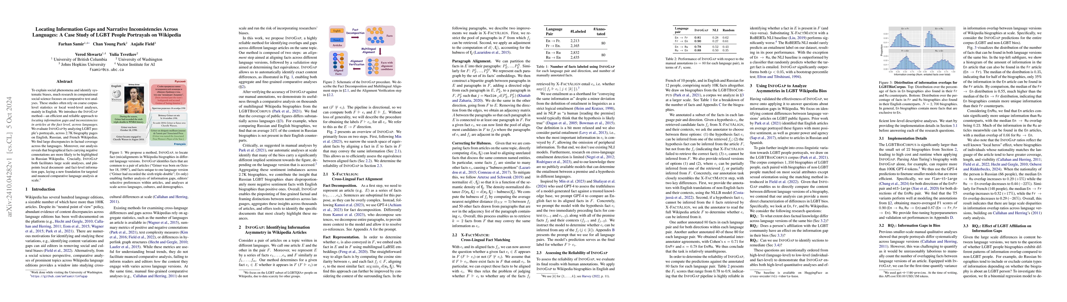 Thumbnail for Locating Information Gaps and Narrative Inconsistencies Across
  Languages: A Case Study of LGBT People Portrayals on Wikipedia