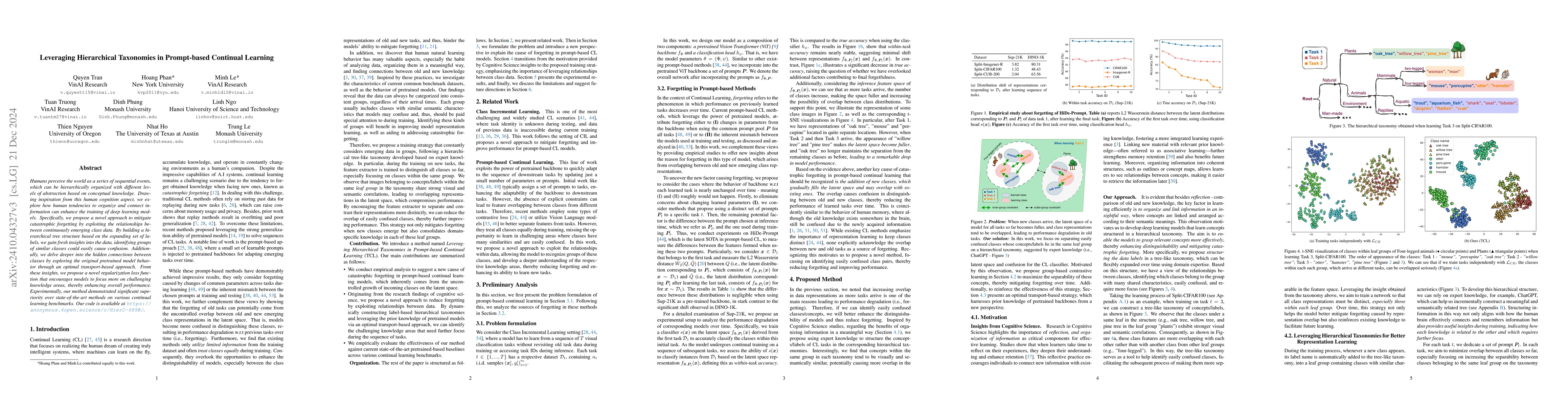 Thumbnail for Leveraging Hierarchical Taxonomies in Prompt-based Continual Learning