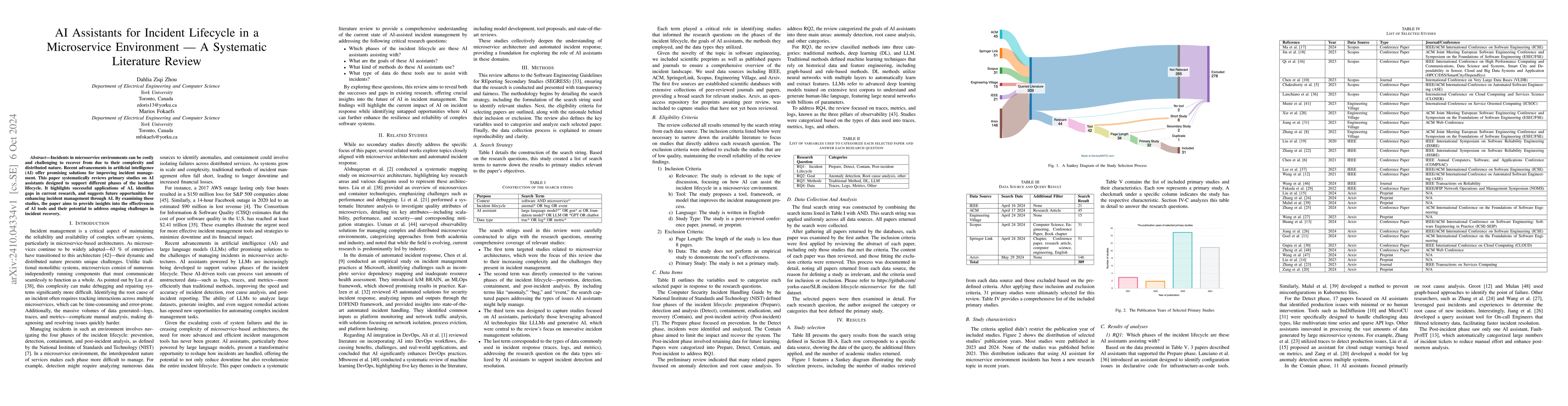 Thumbnail for AI Assistants for Incident Lifecycle in a Microservice Environment: A
  Systematic Literature Review