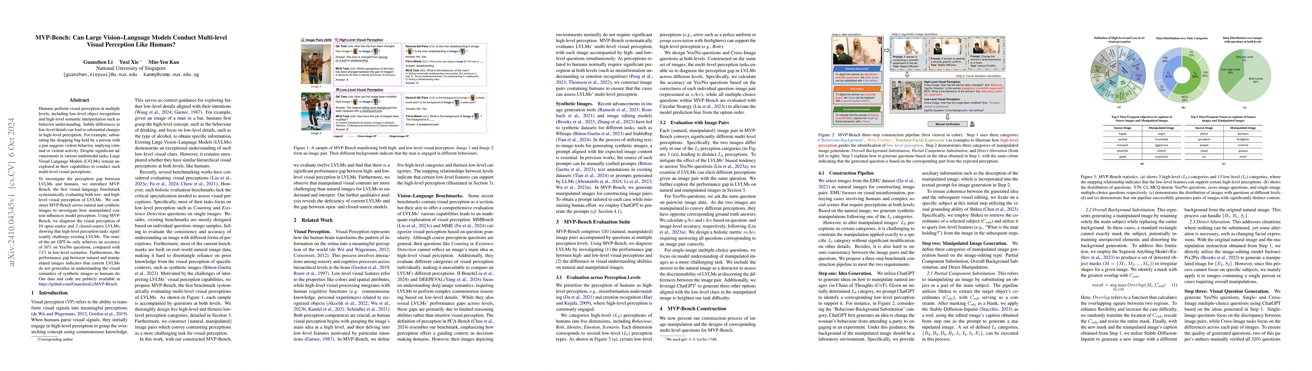 Thumbnail for MVP-Bench: Can Large Vision--Language Models Conduct Multi-level Visual
  Perception Like Humans?