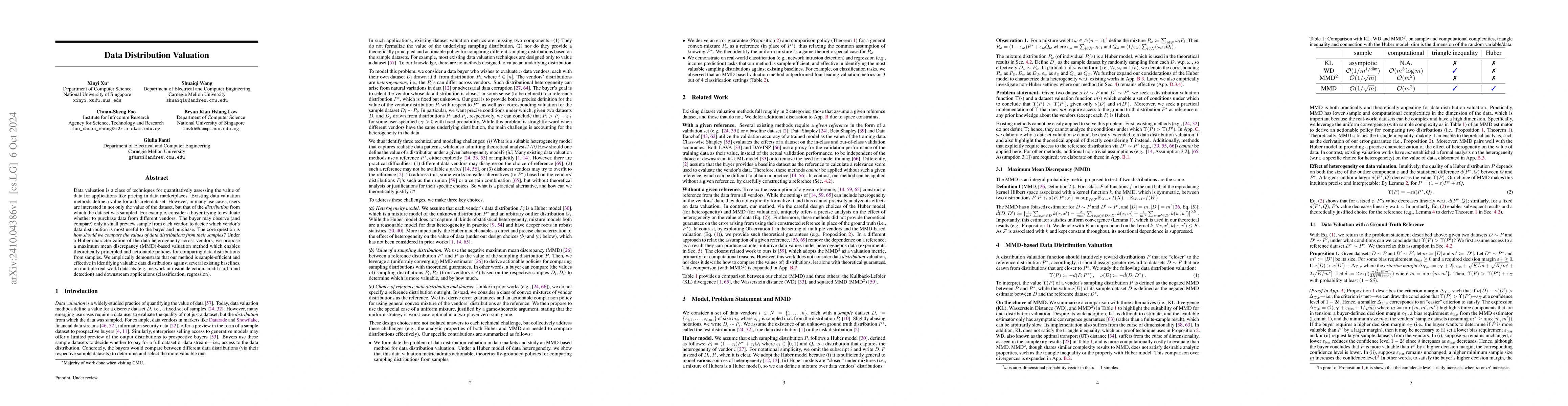 Thumbnail for Data Distribution Valuation