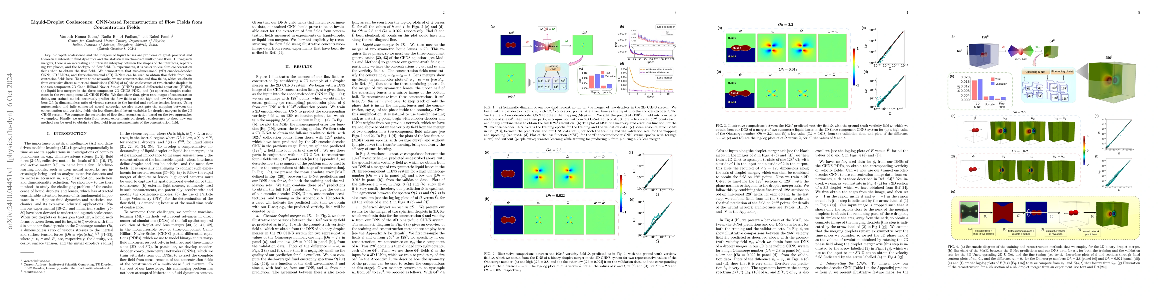 Thumbnail for Liquid-Droplet Coalescence: CNN-based Reconstruction of Flow Fields from
  Concentration Fields