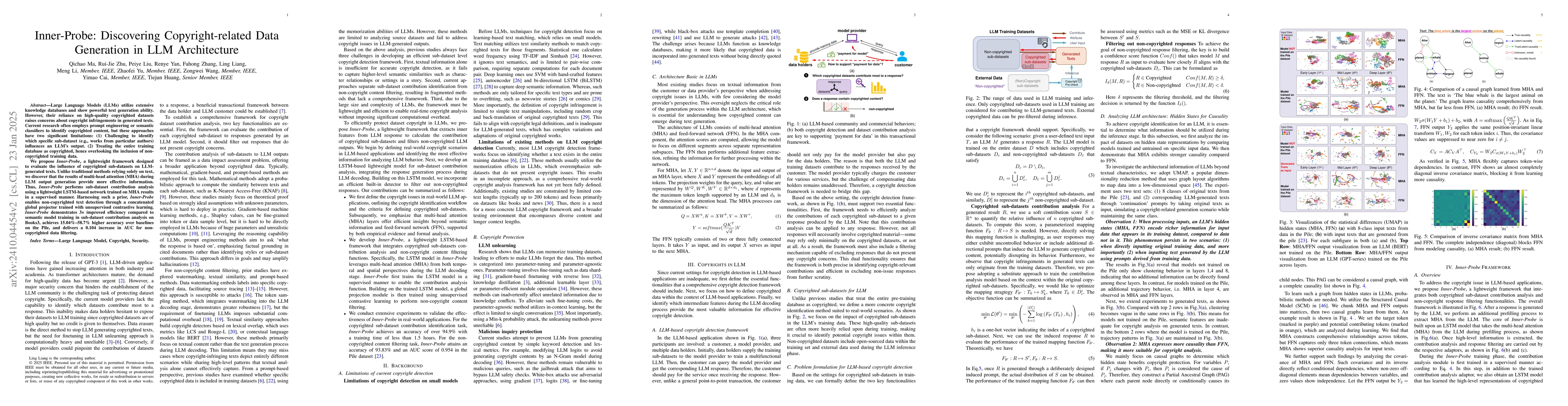 Thumbnail for CopyLens: Dynamically Flagging Copyrighted Sub-Dataset Contributions to
  LLM Outputs
