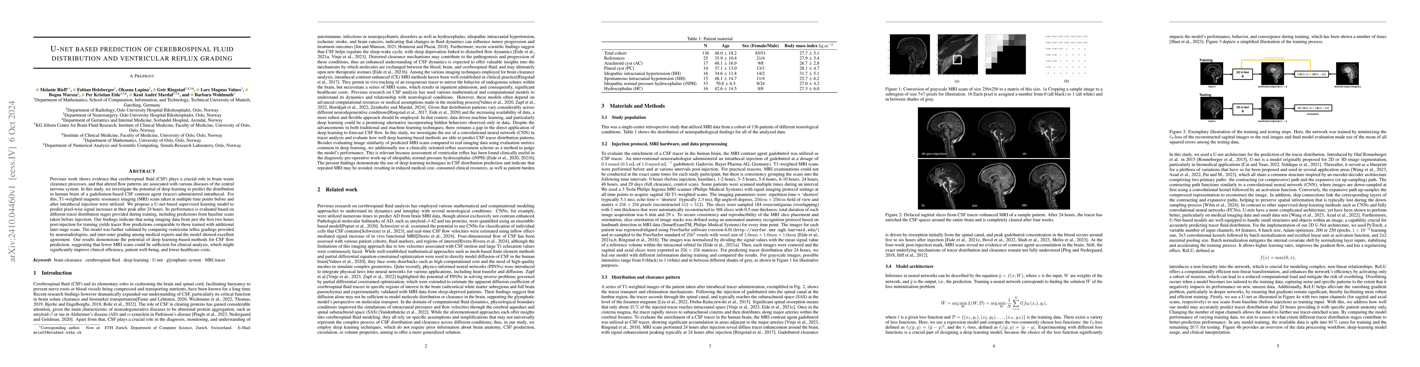 Thumbnail for U-net based prediction of cerebrospinal fluid distribution and
  ventricular reflux grading