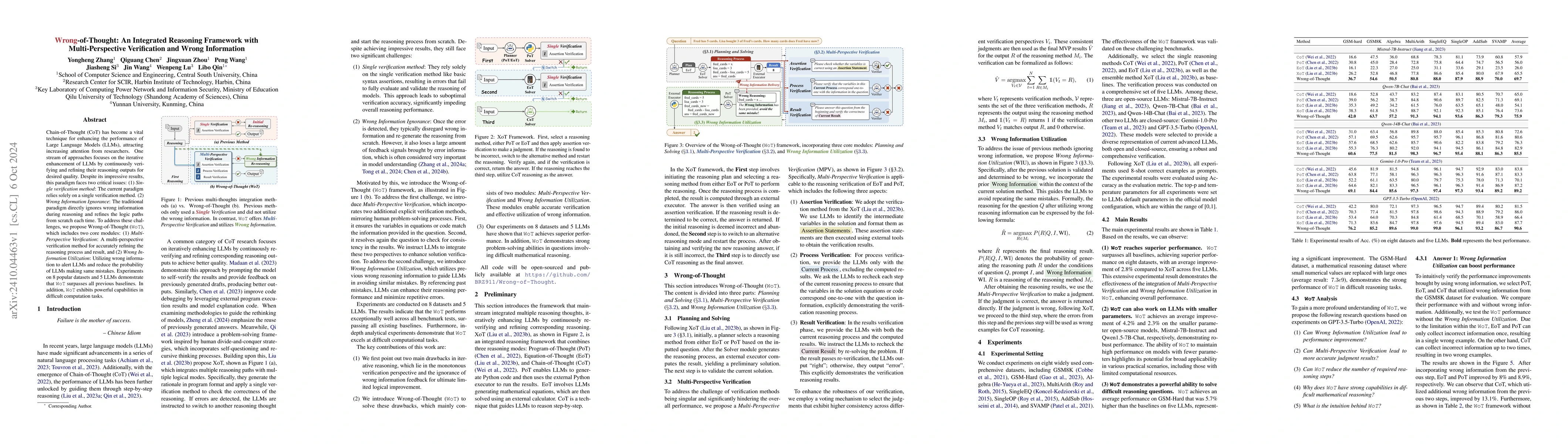 Thumbnail for Wrong-of-Thought: An Integrated Reasoning Framework with
  Multi-Perspective Verification and Wrong Information