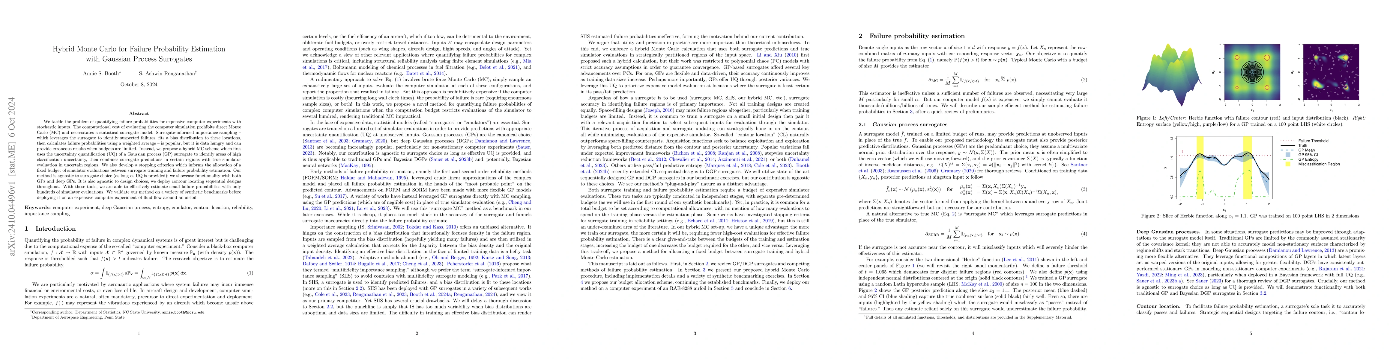 Thumbnail for Hybrid Monte Carlo for Failure Probability Estimation with Gaussian
  Process Surrogates
