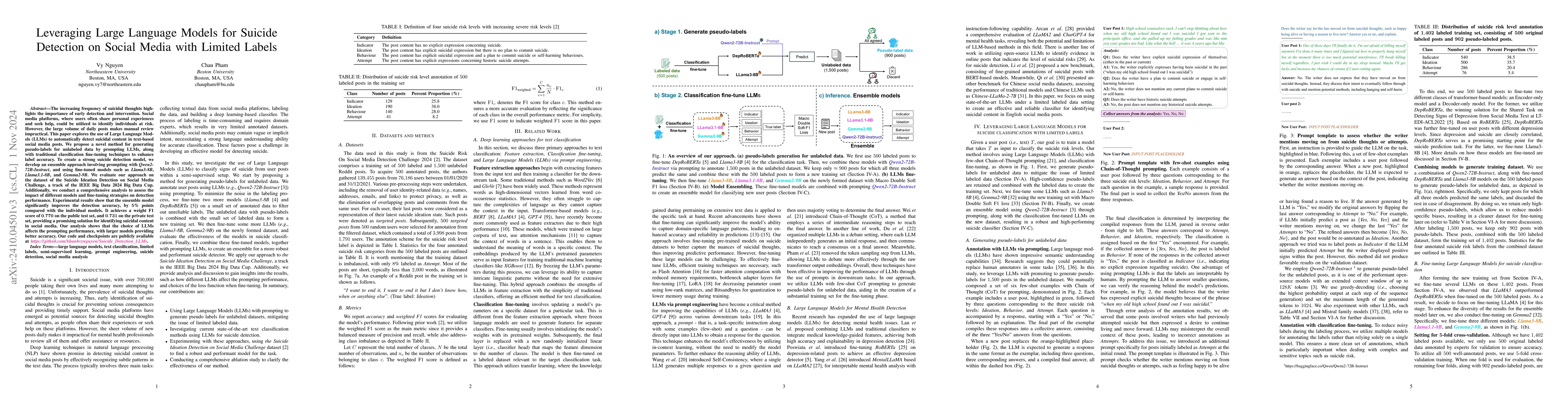 Thumbnail for Leveraging Large Language Models for Suicide Detection on Social Media
  with Limited Labels