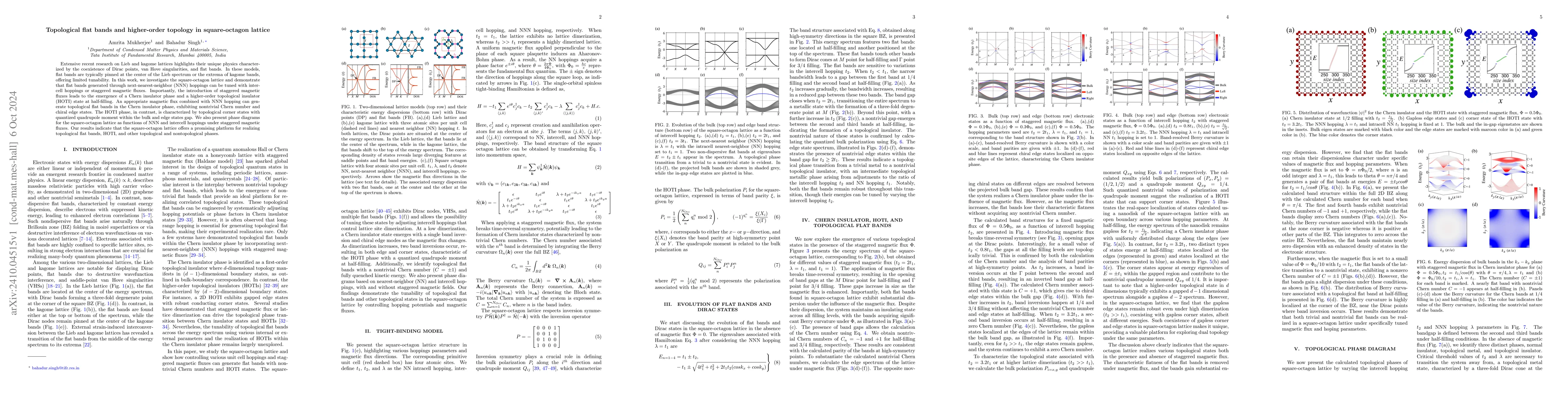 Thumbnail for Topological flat bands and higher-order topology in square-octagon
  lattice