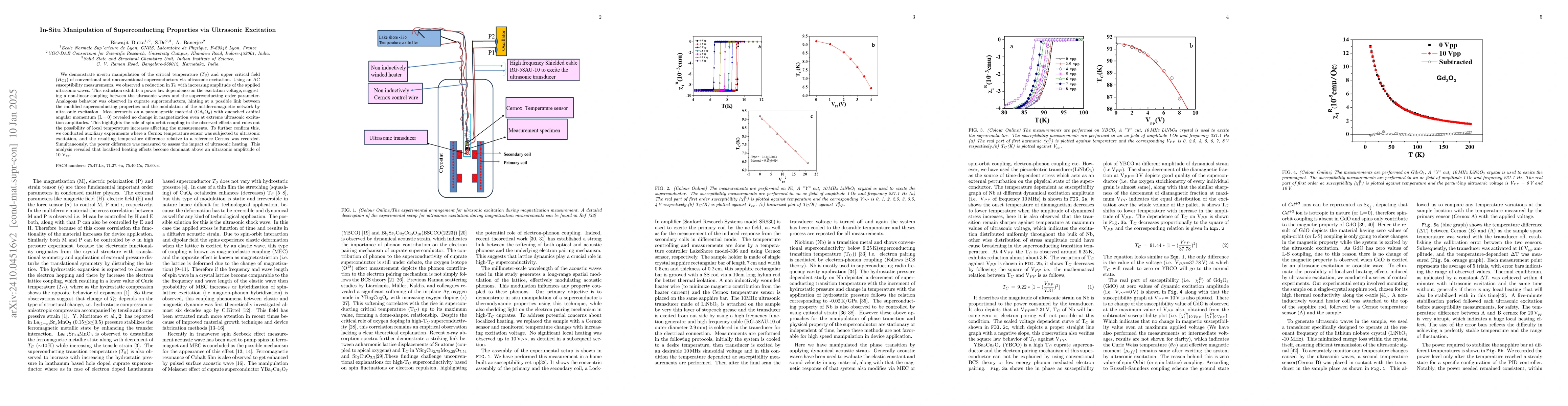 Thumbnail for In-Situ Manipulation of Superconducting Properties via Ultrasonic
  Excitation