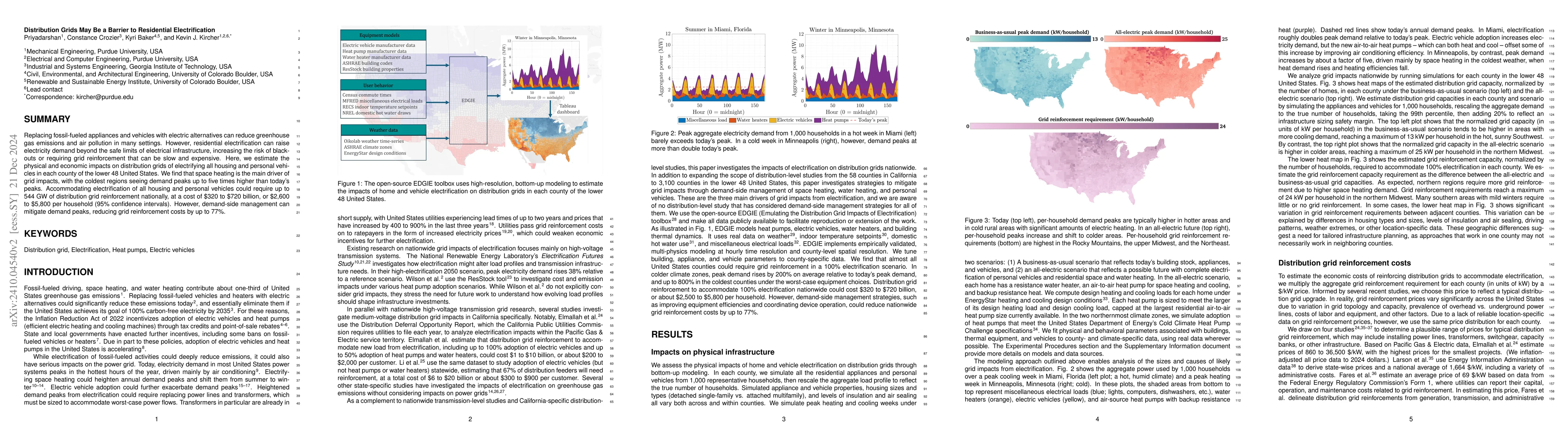 Thumbnail for Distribution Grids May Be a Barrier To Residential Electrification