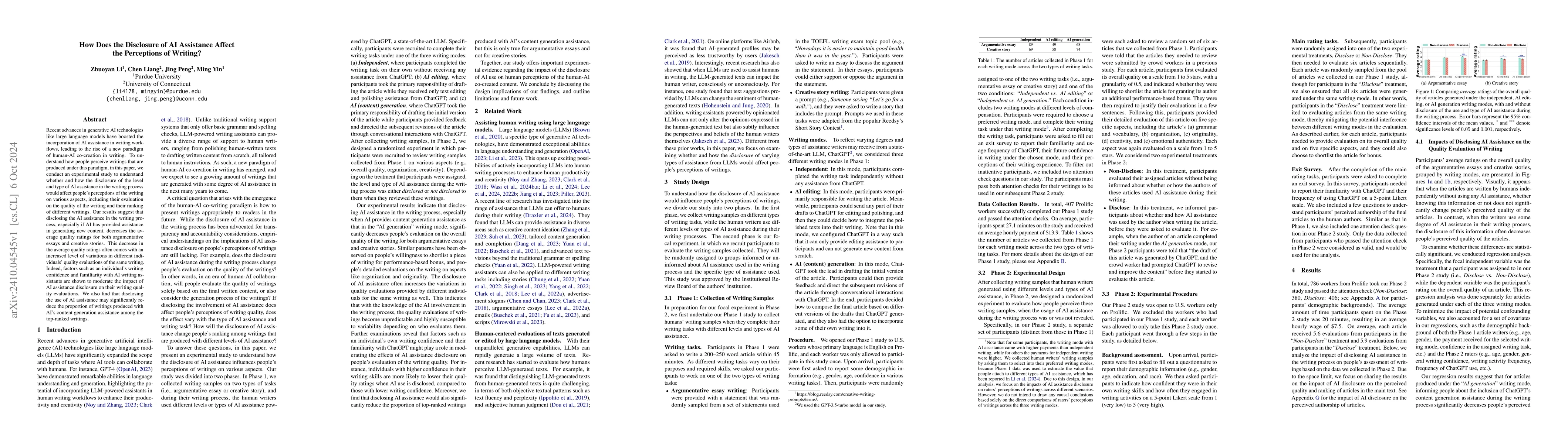Thumbnail for How Does the Disclosure of AI Assistance Affect the Perceptions of
  Writing?