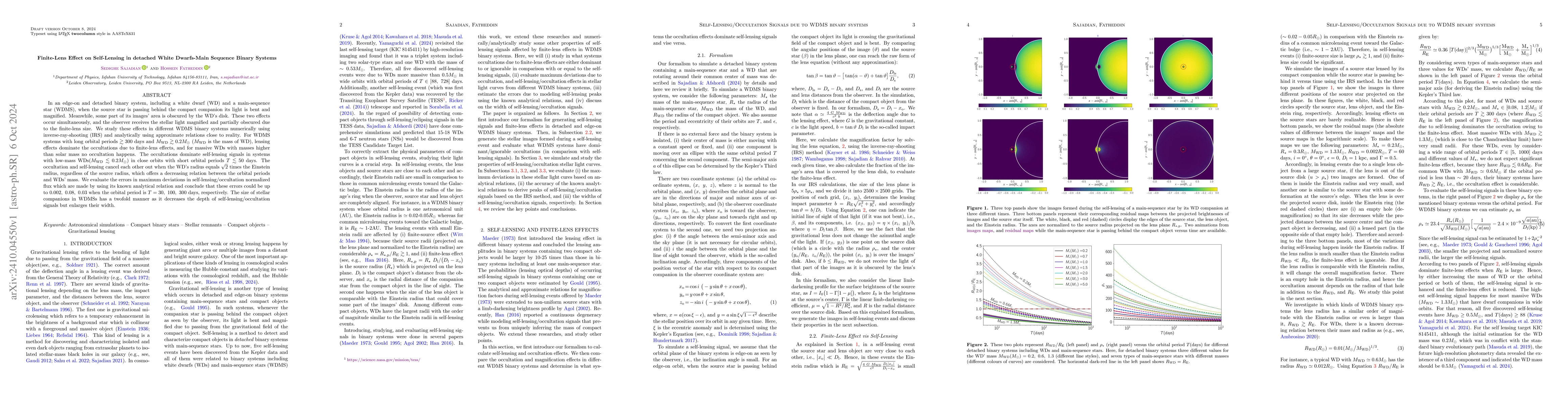 Thumbnail for Finite-Lens Effect on Self-Lensing in detached White Dwarfs-Main
  Sequence Binary Systems