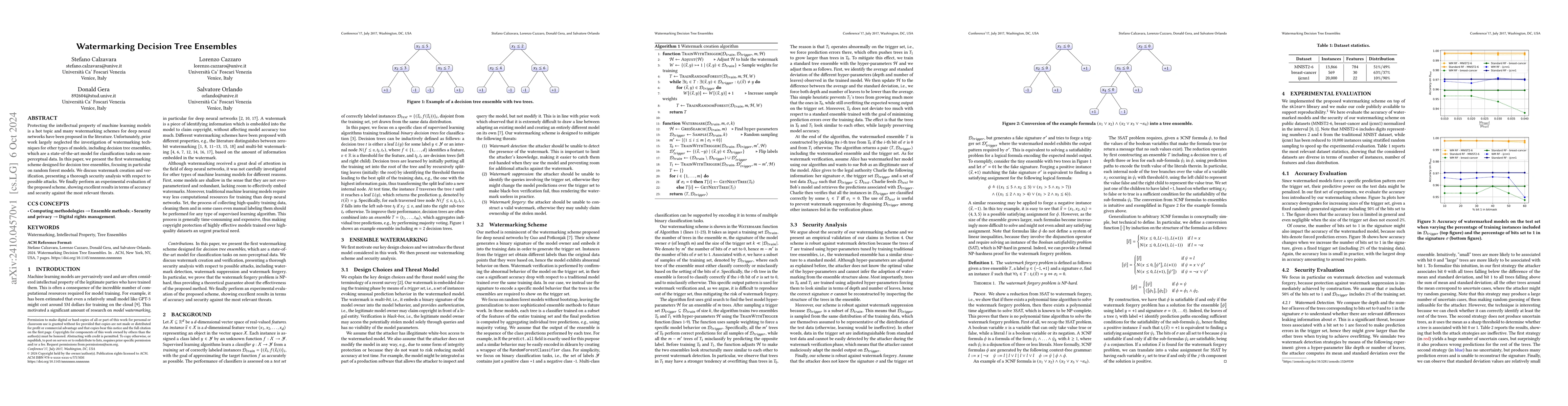 Thumbnail for Watermarking Decision Tree Ensembles