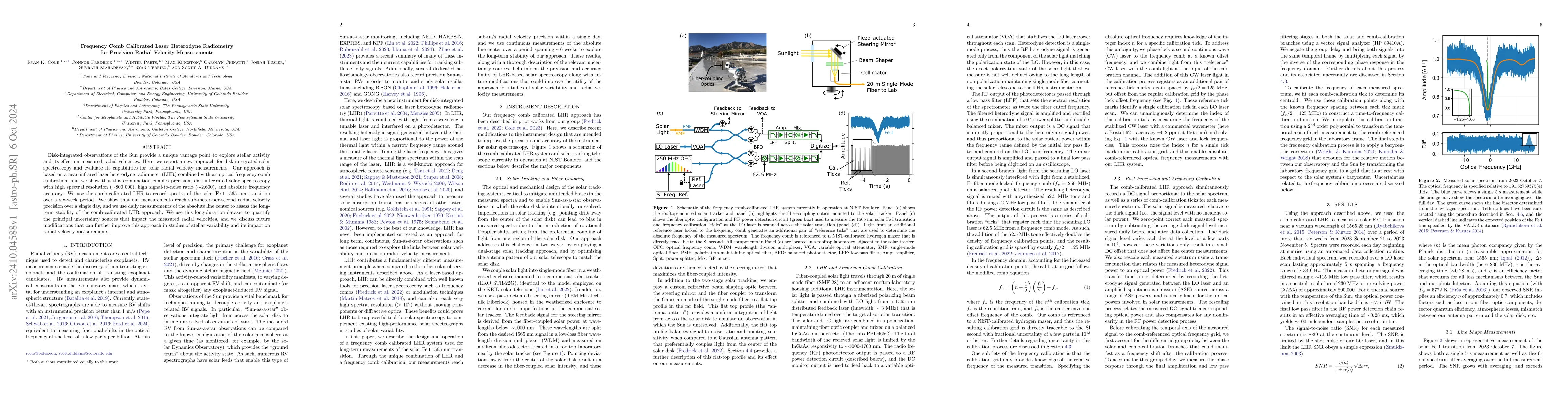Thumbnail for Frequency Comb Calibrated Laser Heterodyne Radiometry for Precision
  Radial Velocity Measurements