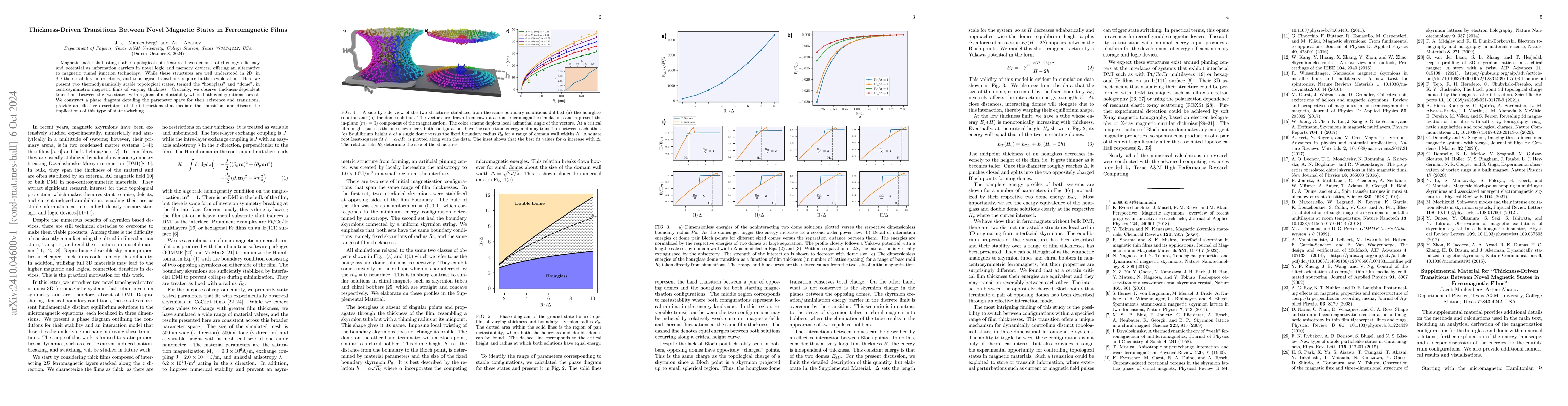 Thumbnail for Thickness-Driven Transitions Between Novel Magnetic States in
  Ferromagnetic Films
