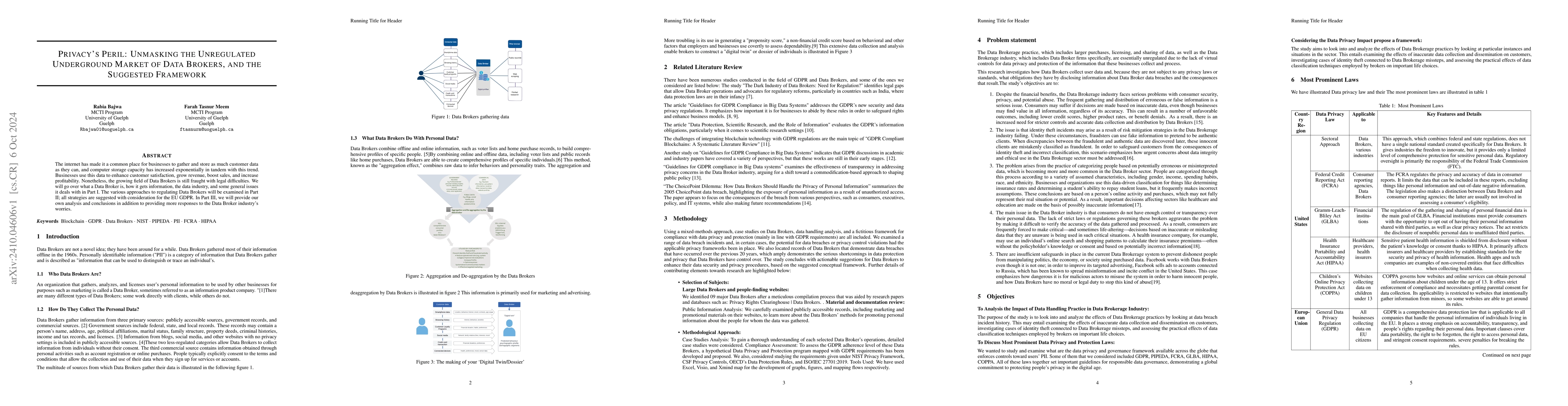 Thumbnail for Privacy's Peril: Unmasking the Unregulated Underground Market of Data
  Brokers and the Suggested Framework