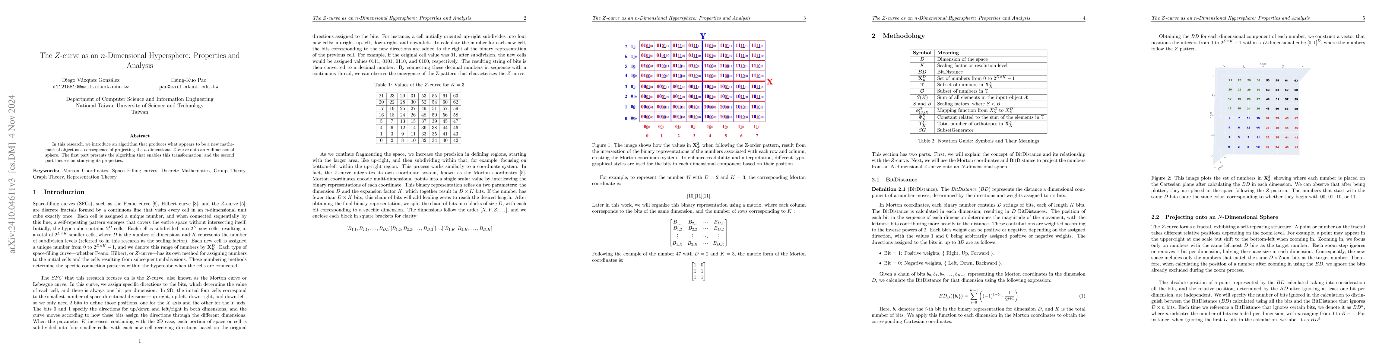 Thumbnail for The $Z$-Curve as an $n$-Dimensional Hypersphere: Properties and Analysis