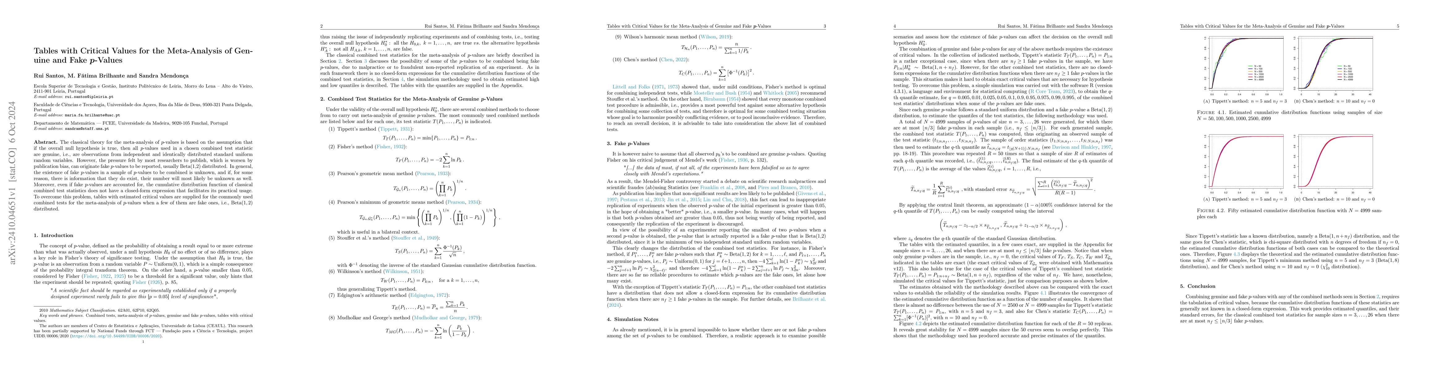 Thumbnail for Tables with Critical Values for the Meta-Analysis of Genuine and Fake
  $\boldsymbol{p}$-Values