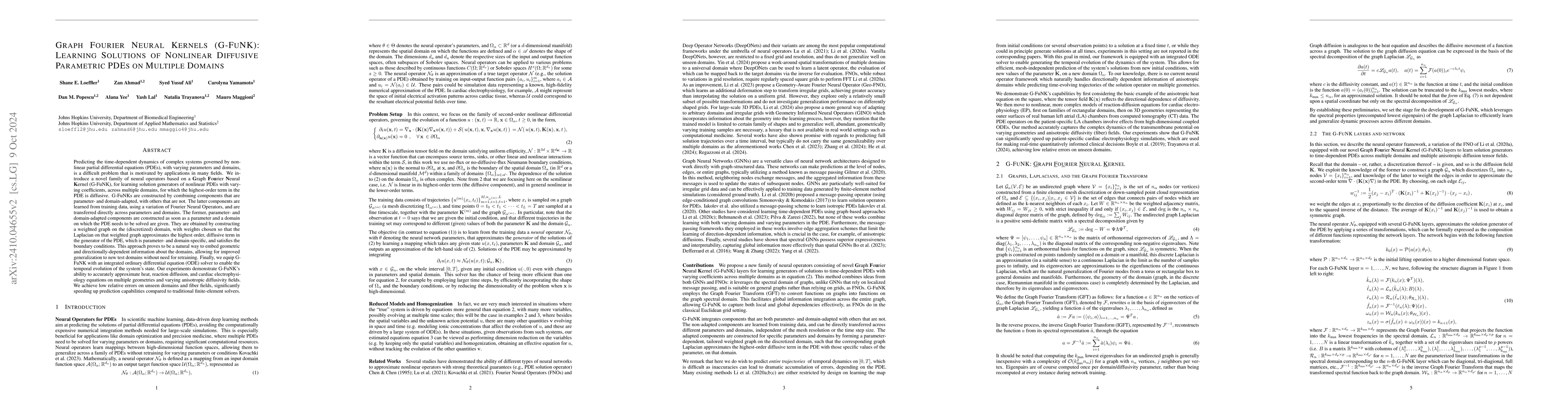 Thumbnail for Graph Fourier Neural Kernels (G-FuNK): Learning Solutions of Nonlinear
  Diffusive Parametric PDEs on Multiple Domains