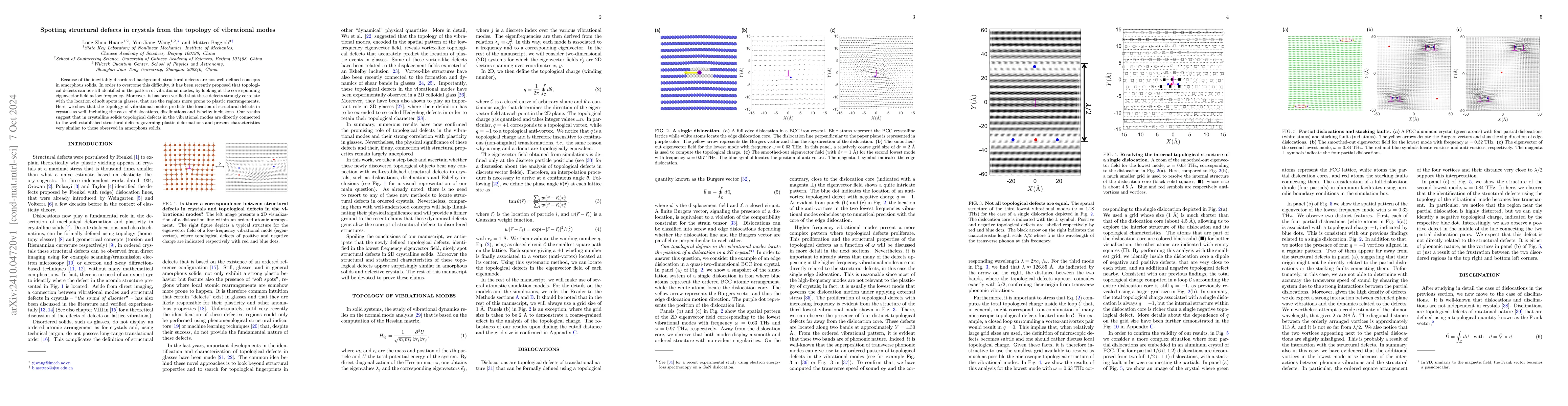 Thumbnail for Spotting structural defects in crystals from the topology of vibrational
  modes