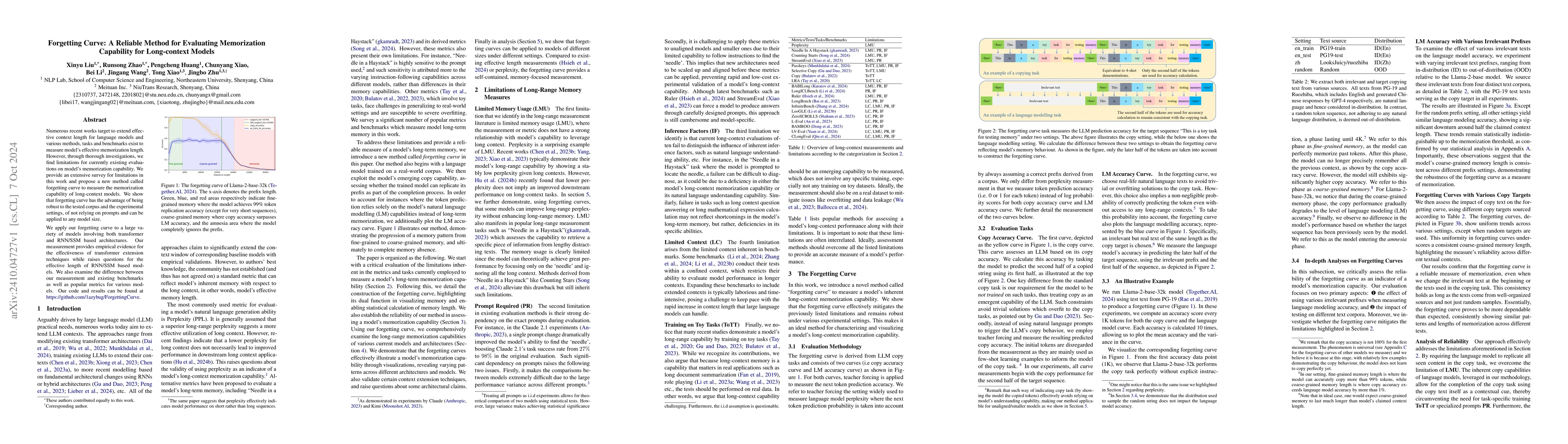 Thumbnail for Forgetting Curve: A Reliable Method for Evaluating Memorization
  Capability for Long-context Models